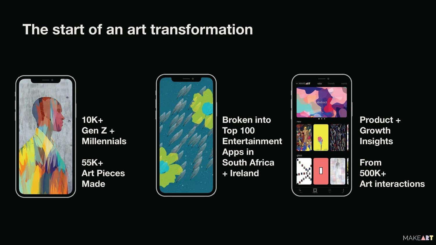 makeART story pitch deck slide 12