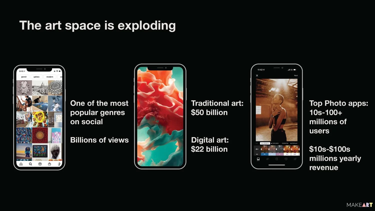 makeART story pitch deck slide 13
