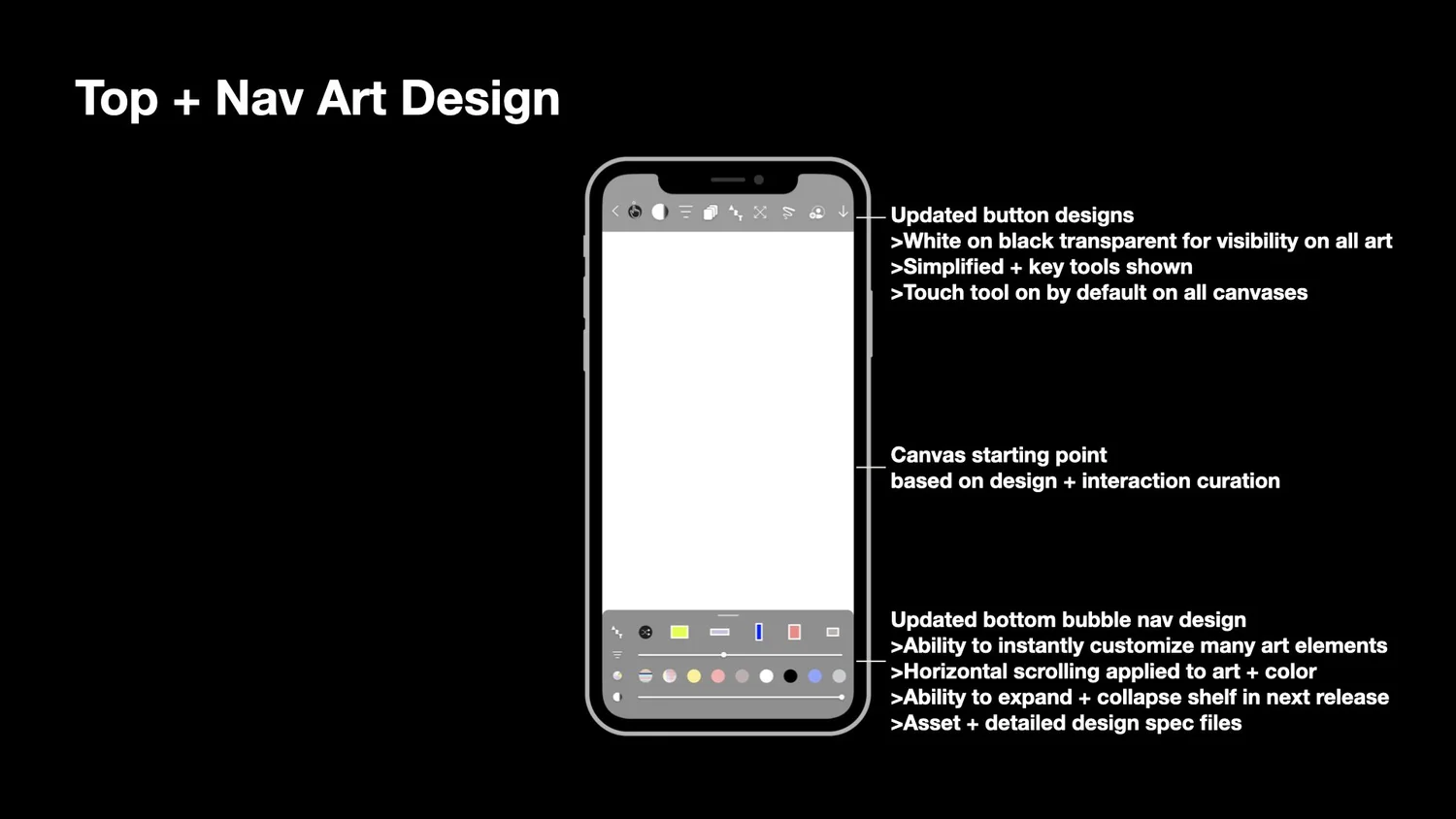Live redesign 2